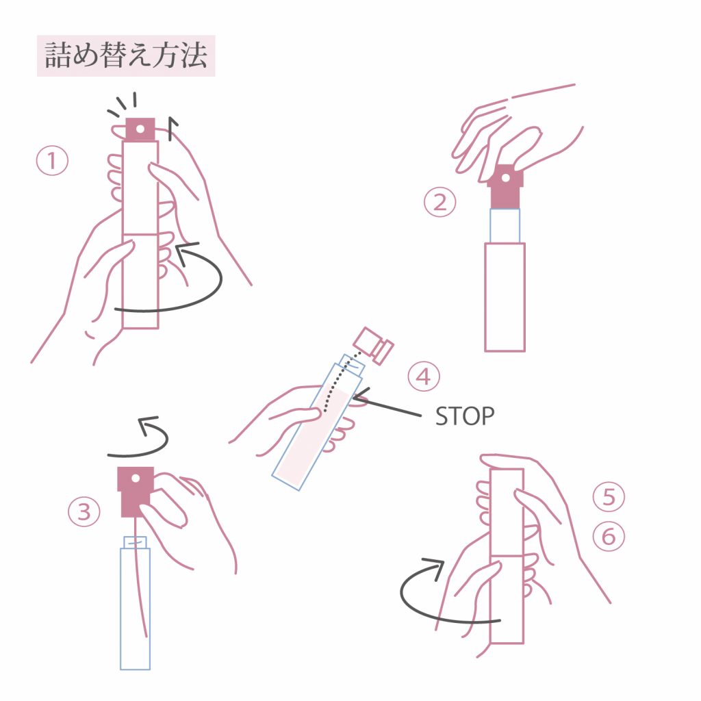 LAWRENCE】NEW／オードトワレアトマイザーセット | 【公式】株式会社
